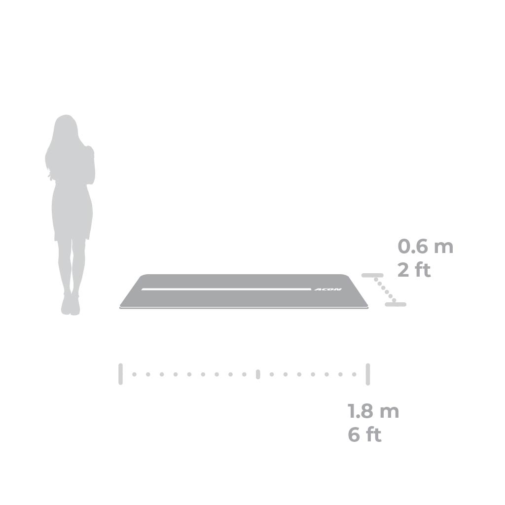 ACON Fit Yogamatte