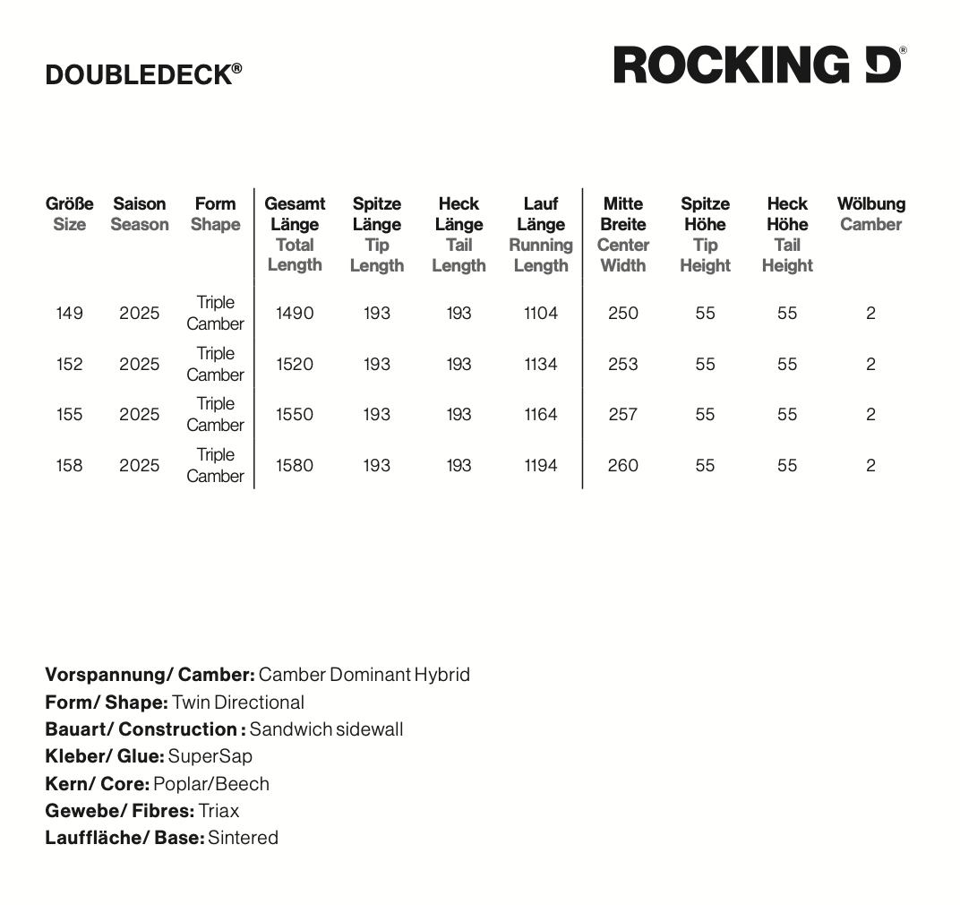 Doubledeck Snowboard Rocking D