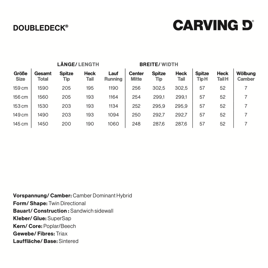 Doubledeck Snowboard Carving D White